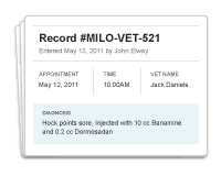 Complete Medical Records