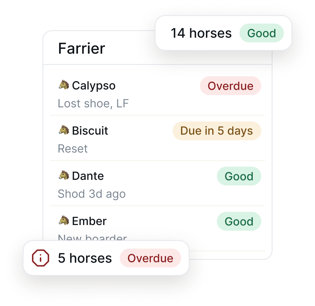 Horse records feature